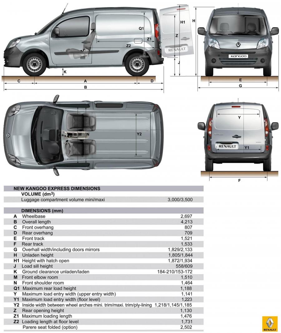  Renault Kangoo Express 2008 года  (фото 3 из 49)